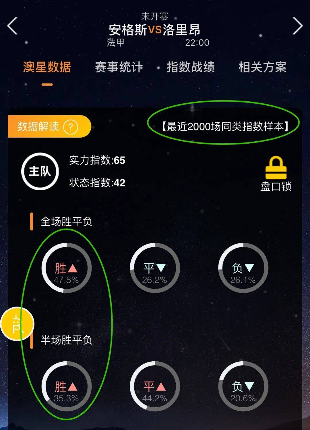 换主