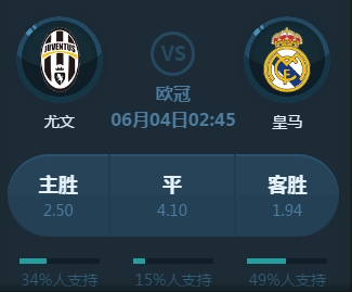 想见他